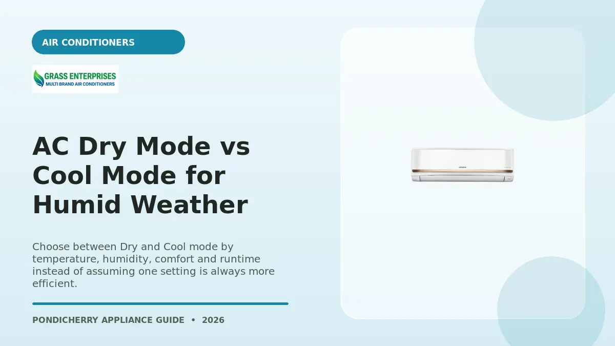 AC Dry Mode vs Cool Mode for Humid Weather illustrated guide from Grass Enterprises Pondicherry