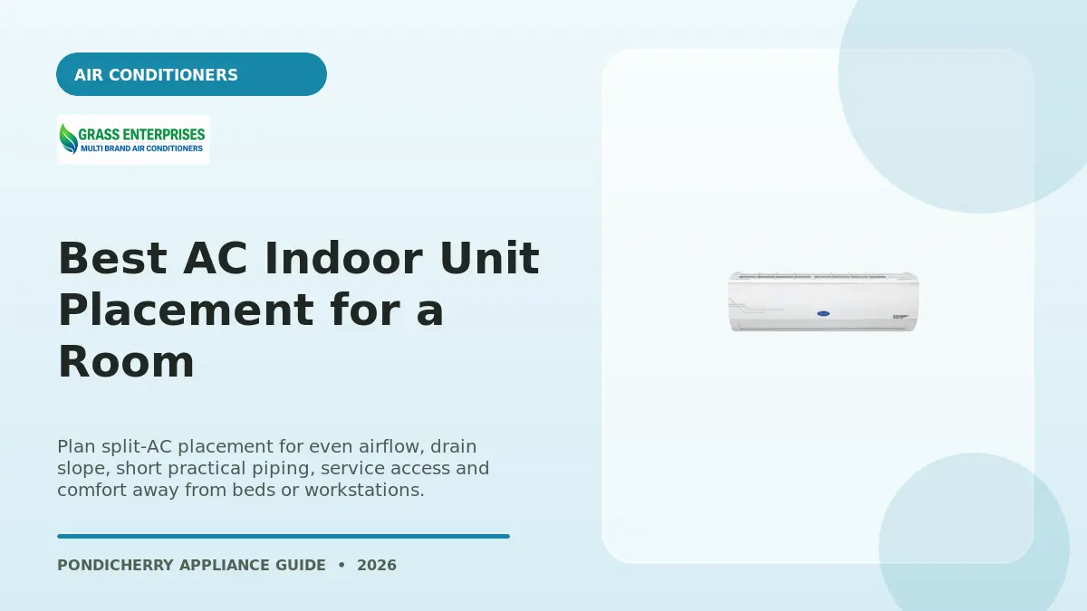 Best AC Indoor Unit Placement for a Room illustrated guide from Grass Enterprises Pondicherry