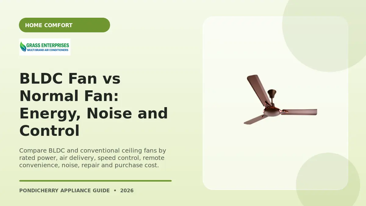 BLDC Fan vs Normal Fan: Energy, Noise and Control illustrated guide from Grass Enterprises Pondicherry