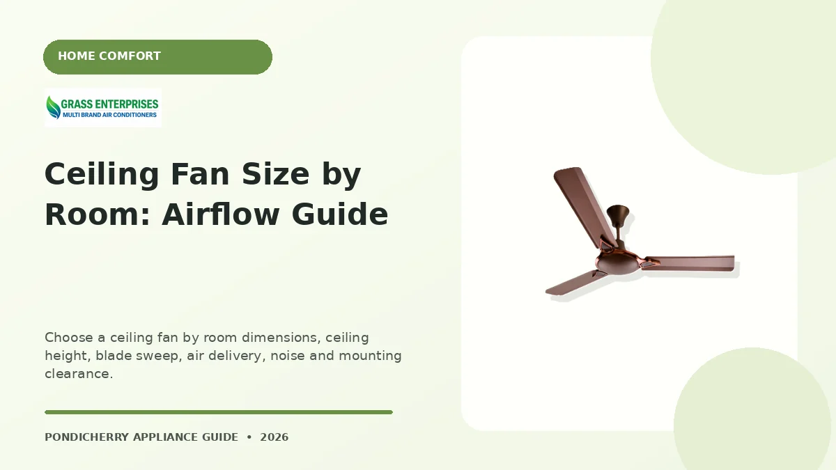 Ceiling Fan Size by Room: Airflow Guide appliance guide illustrated by Grass Enterprises, Pondicherry