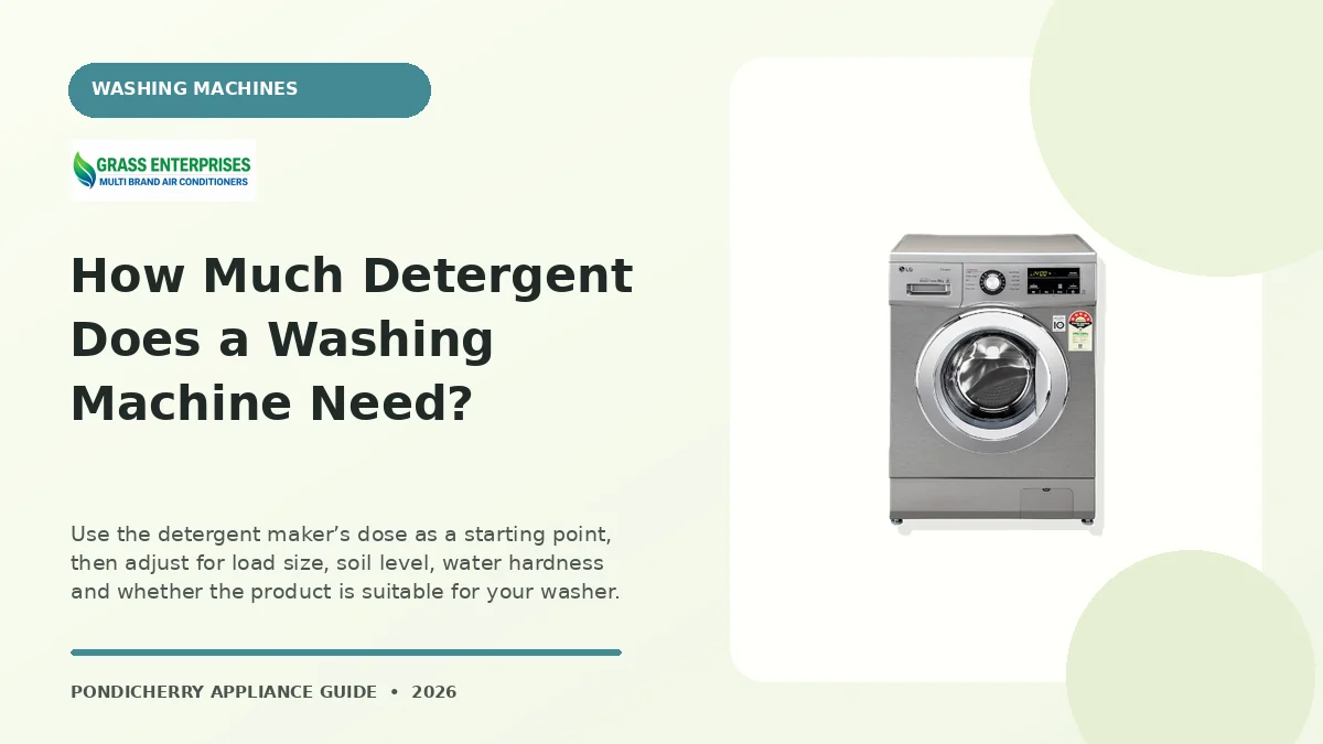 How Much Detergent Does a Washing Machine Need? appliance guide illustrated by Grass Enterprises, Pondicherry